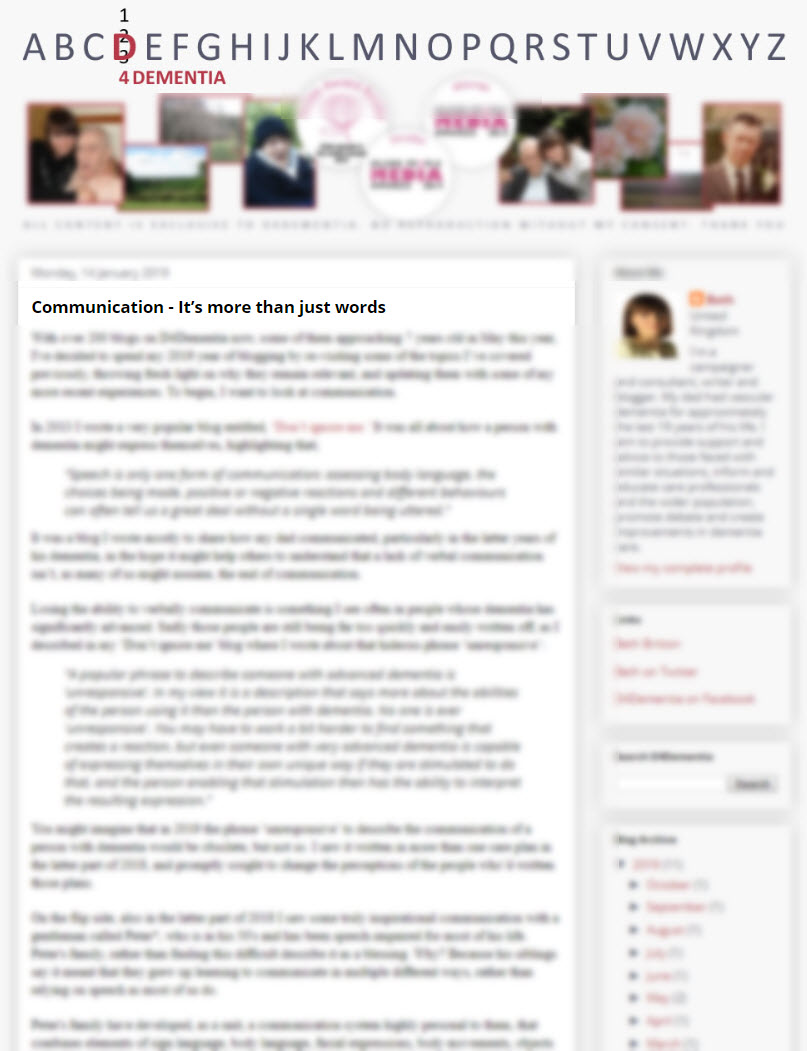 Communication - It’s More Than Just Words